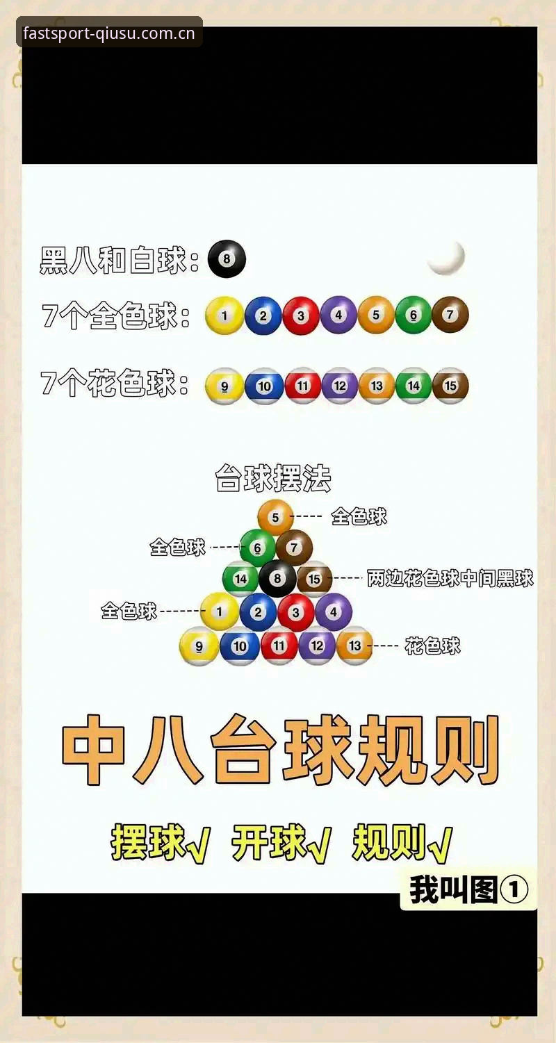 掌握球速体育电竞竞猜的五大实用技巧，老用户带你少走弯路