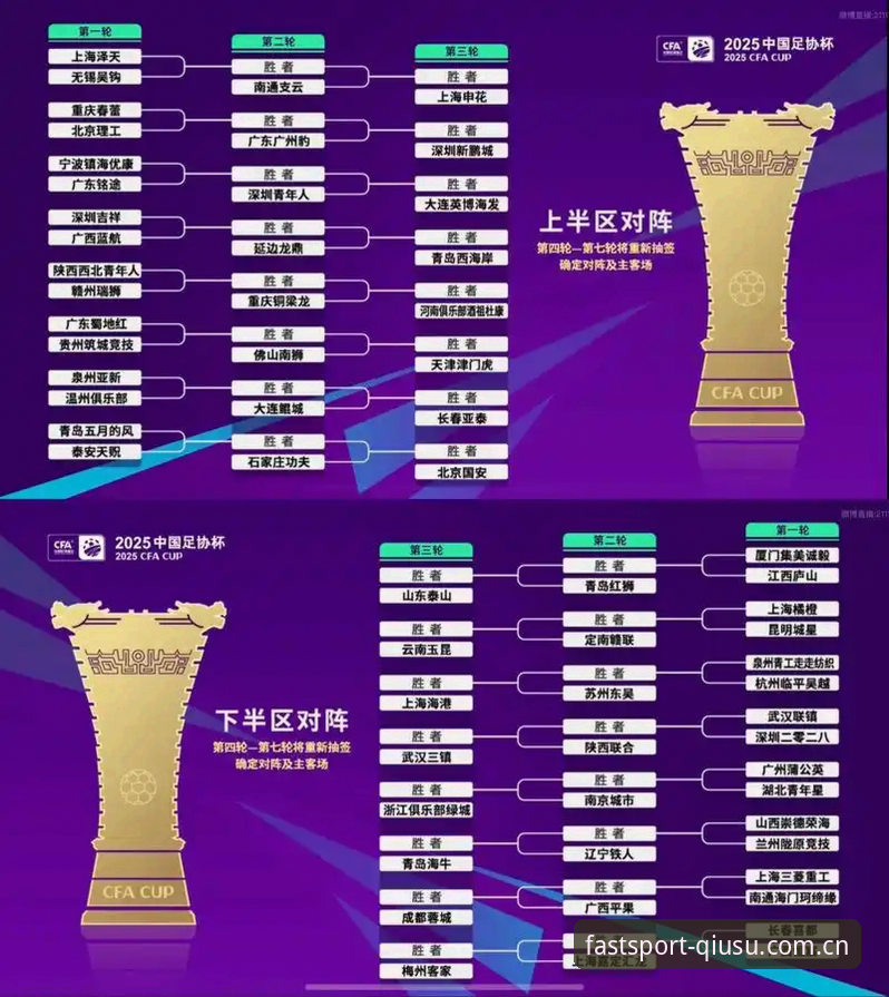 中国U17男女足抽签结果出炉，如何在球速体育足球直播中见证青春风暴？